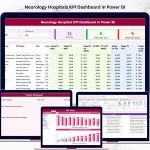 Neurology Hospitals KPI Dashboard in Power BI