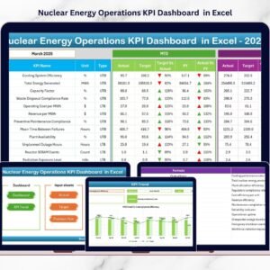 Nuclear Energy Operations KPI Dashboard in Excel