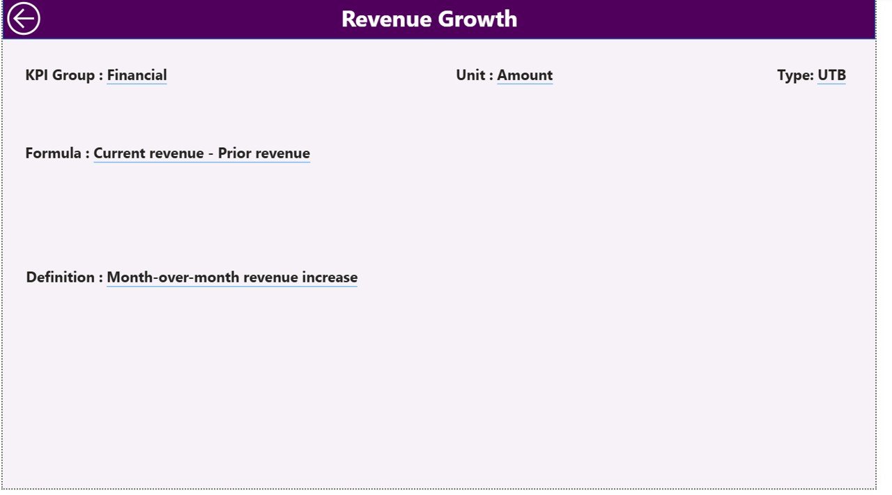 Occupational Therapy KPI Dashboard in Power BI - Image 4