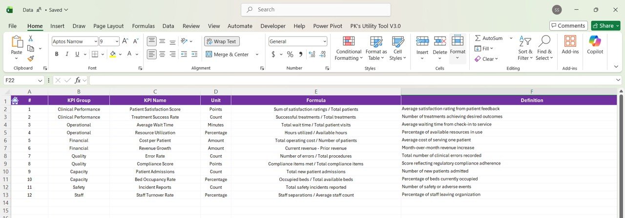 Occupational Therapy KPI Dashboard in Power BI - Image 7