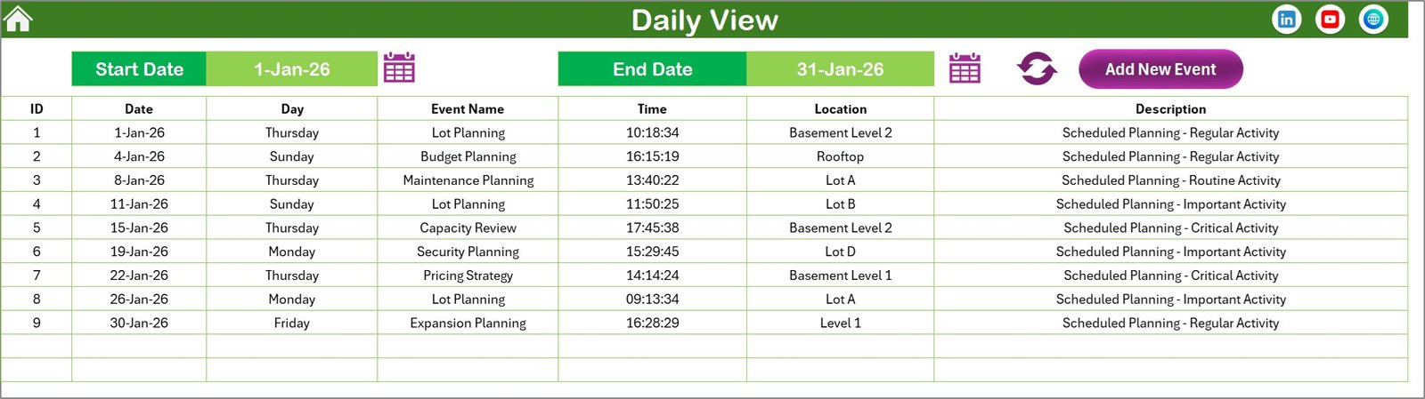 Daily View Sheet tab