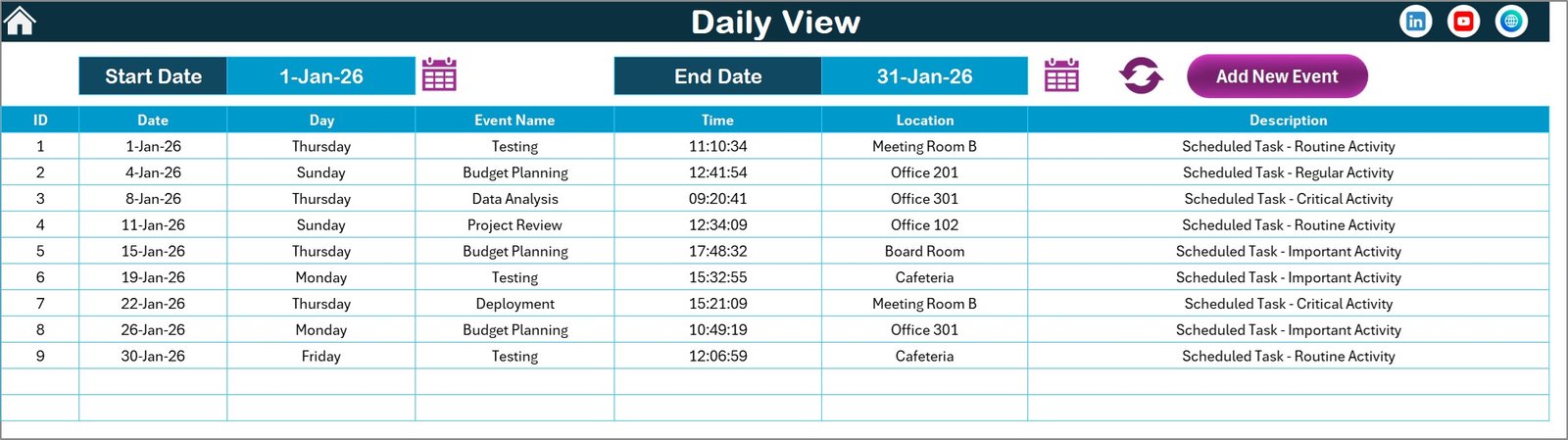 Daily View Sheet tab