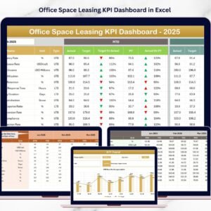 Office Space Leasing KPI Dashboard in Excel