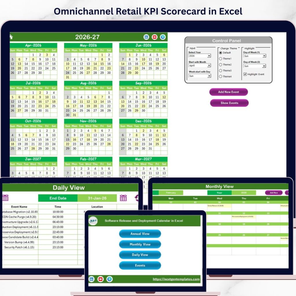Omnichannel Retail KPI Dashboard in Excel - Next Gen Templates