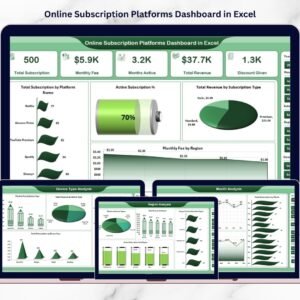 Online Subscription Platforms Dashboard in Excel