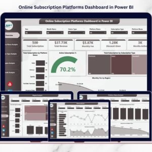 Online Subscription Platforms Dashboard in Power BI