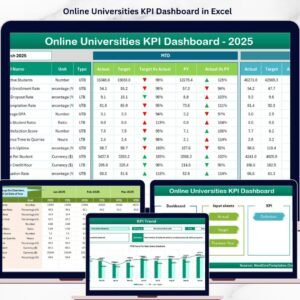Online Universities KPI Dashboard in Excel