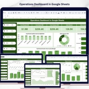 Operations Dashboard in Google Sheets