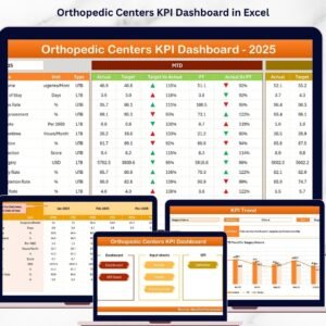Orthopedic Centers KPI Dashboard in Excel