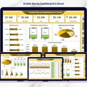 Outlet Stores Dashboard in Excel