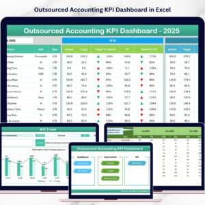Outsourced Accounting KPI Dashboard in Excel