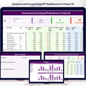 Outsourced Accounting KPI Dashboard in Power BI