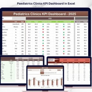 Paediatrics Clinics KPI Dashboard in Excel