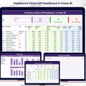 Paediatrics Clinics KPI Dashboard in Power BI