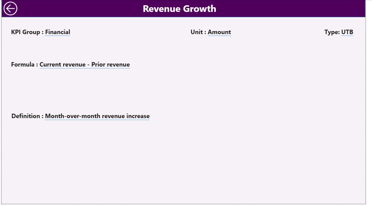 Palliative Care KPI Dashboard in Power BI - Image 4