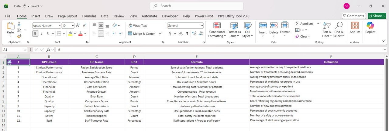 Palliative Care KPI Dashboard in Power BI - Image 7