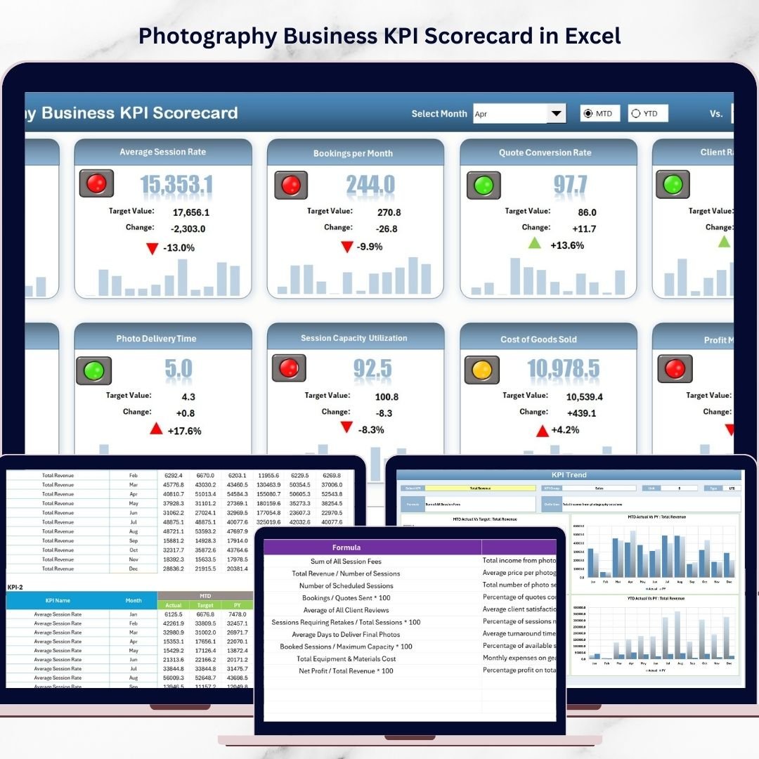 Photography Business KPI Scorecard in Excel
