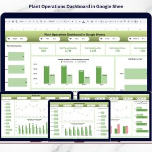 Plant Operations Dashboard in Google Sheets