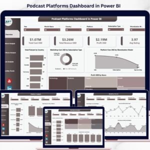 Podcast Platforms Dashboard in Power BI