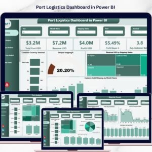 Port Logistics Dashboard in Power BI