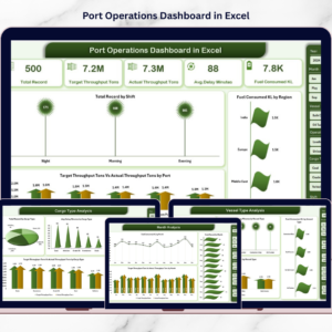 Port Operations Dashboard in Excel