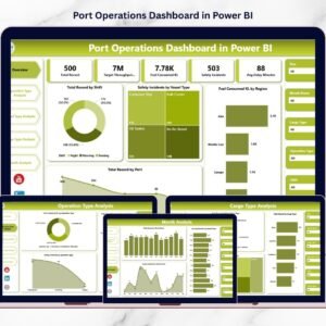 Port Operations Dashboard in Power BI