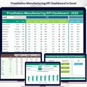 Prosthetics Manufacturing KPI Dashboard in Excel