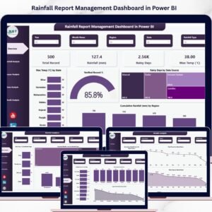 Rainfall Report Management Dashboard in Power BI