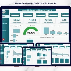Renewable Energy Dashboard in Power BI