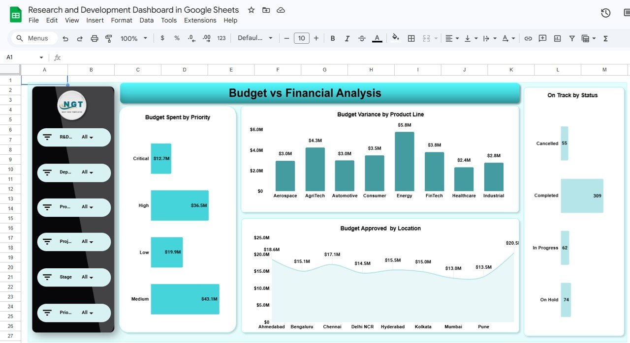 Research and Development Dashboard in Google Sheets - Image 3