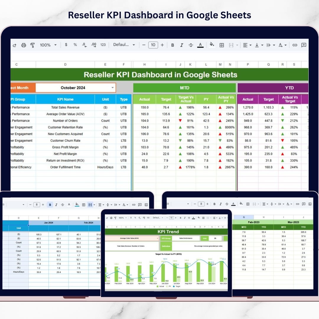 Reseller KPI Dashboard in Google Sheets