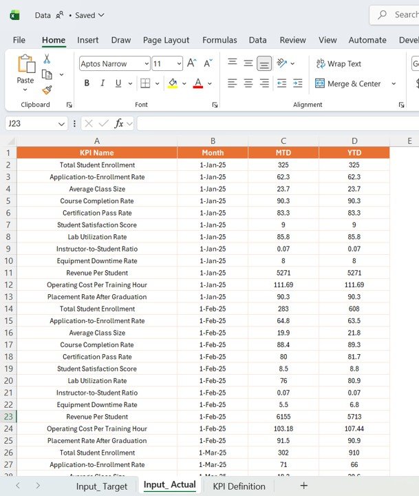 Previous Year Number Page