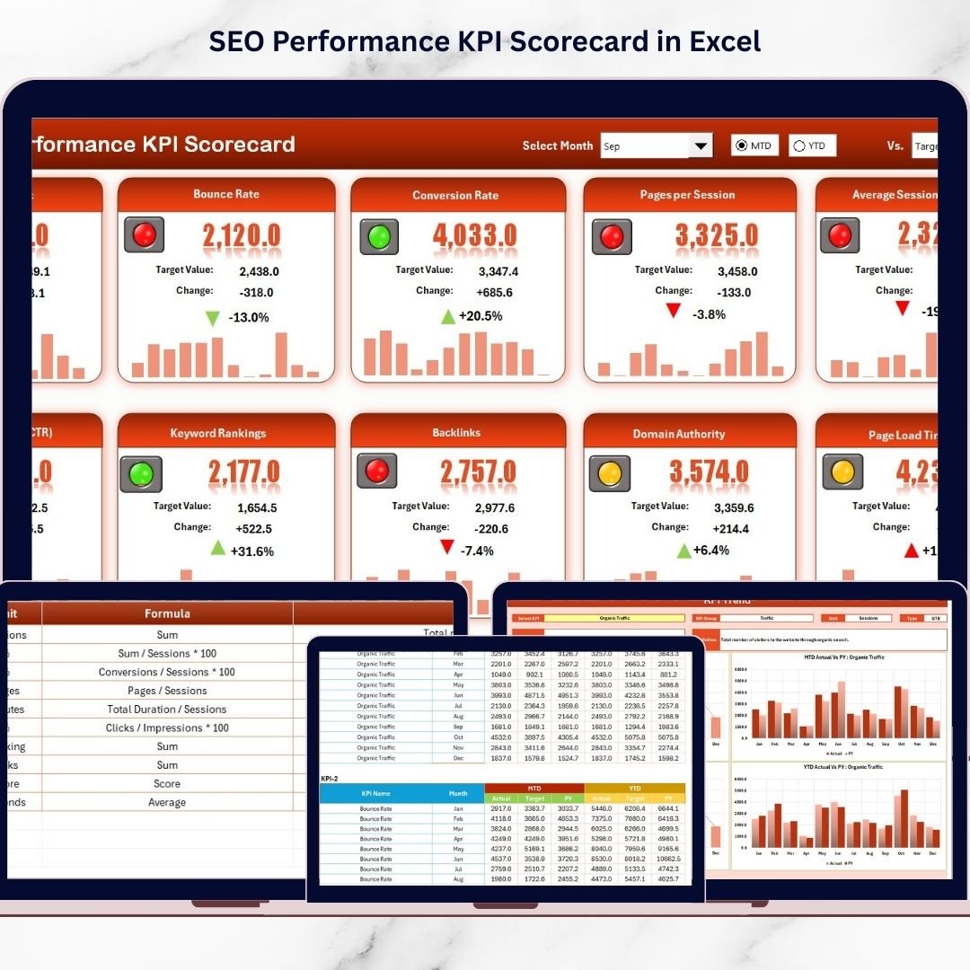 SEO Performance KPI Scorecard in Excel