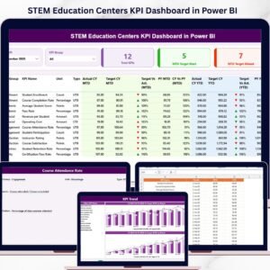 STEM Education Centers KPI Dashboard in Power BI