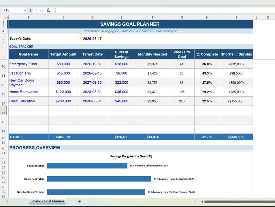 Savings Goal Planner in Excel