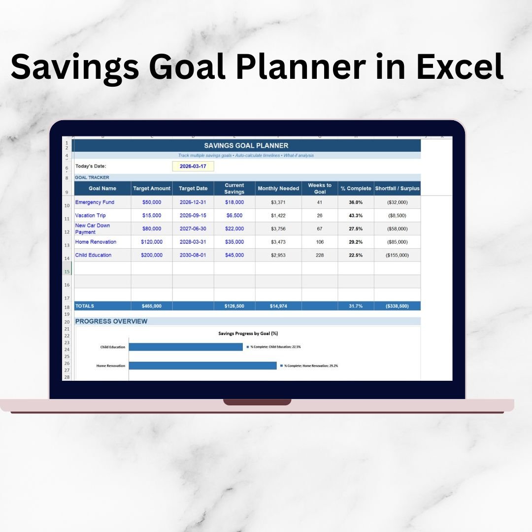 Savings Goal Planner in Excel