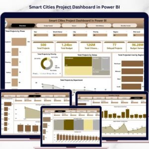 Smart Cities Project Dashboard in Power BI