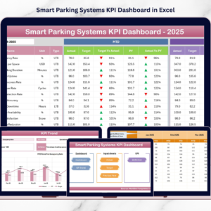 Smart Parking Systems KPI Dashboard in Excel