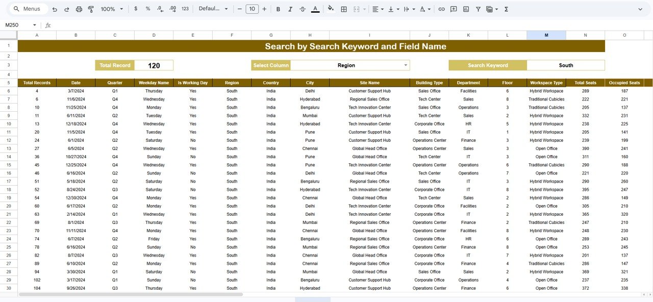 Smart Workplace Sustainability Dashboard in Google Sheets - Image 6