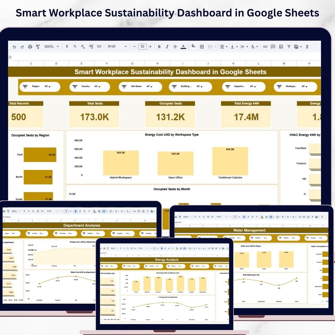 Smart Workplace Sustainability Dashboard in Google Sheets