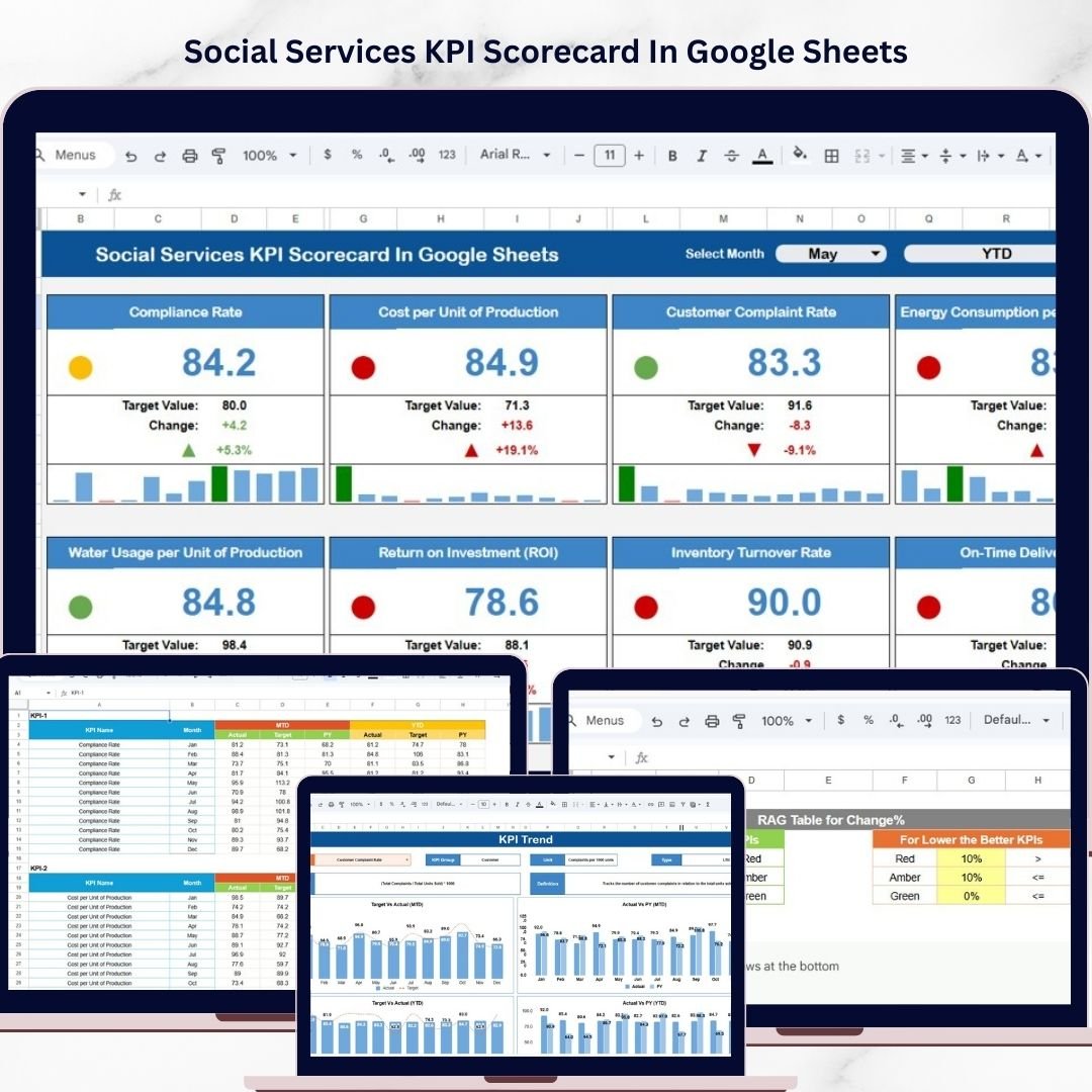 Social Services KPI Scorecard In Google Sheets