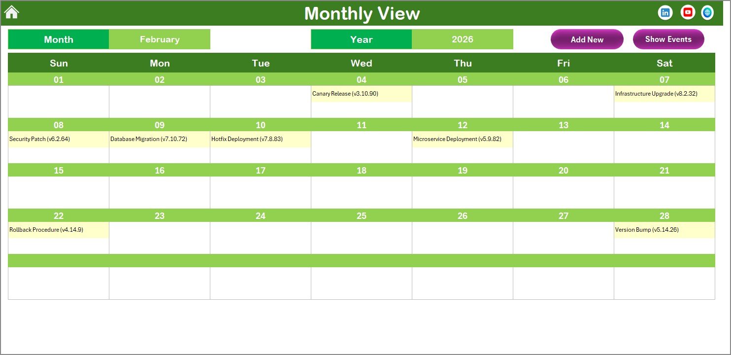 Monthly View Sheet tab