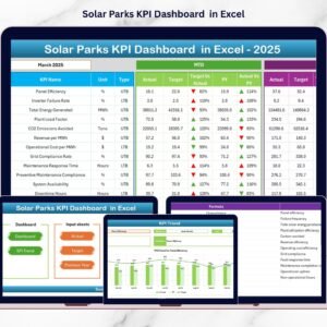 Solar Parks KPI Dashboard  in Excel