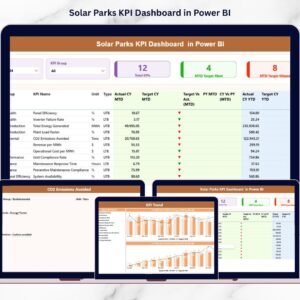 Solar Parks KPI Dashboard in Power BI