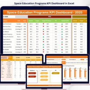Space Education Programs KPI Dashboard in Excel