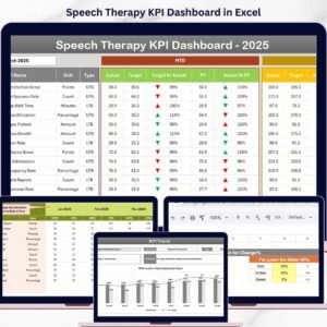 Speech Therapy KPI Dashboard in Excel