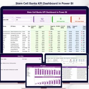 Stem Cell Banks KPI Dashboard in Power BI