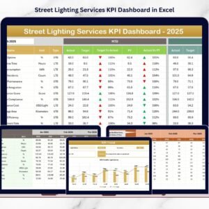 Street Lighting Services KPI Dashboard in Excel