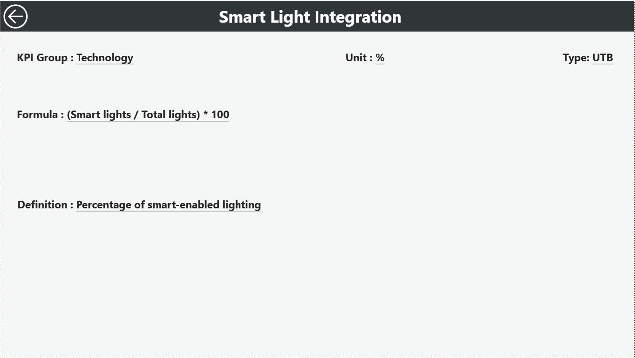 Street Lighting Services KPI Dashboard in Power BI - Image 4