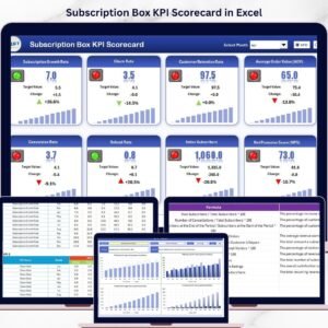 Subscription Box KPI Scorecard in Excel